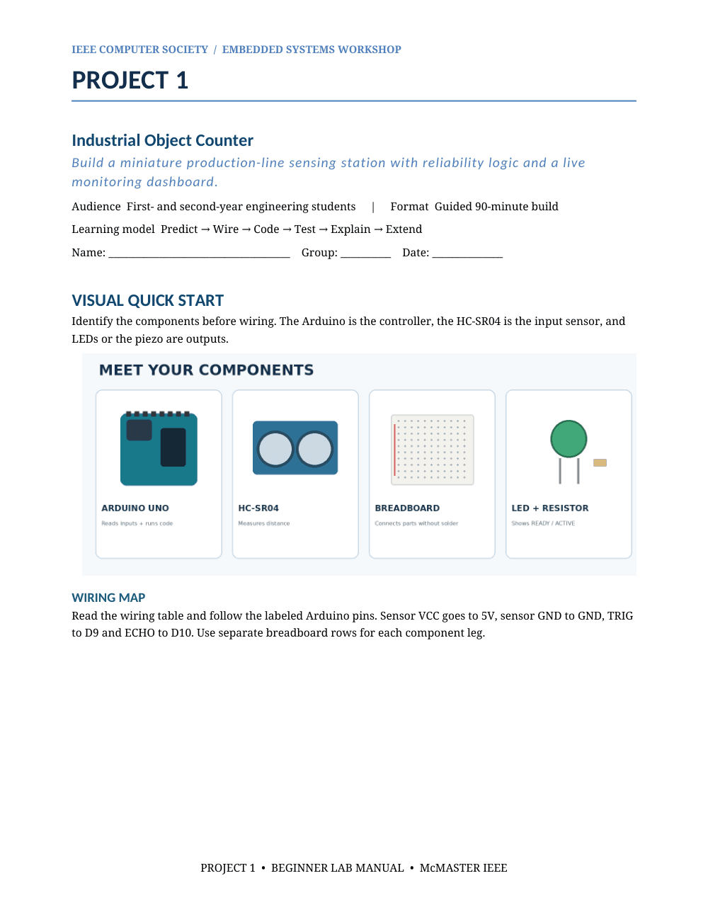 Industrial Object Counter guide cover