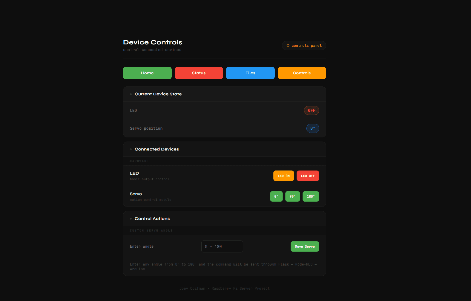 Raspberry Pi server interface with LED and servo controls